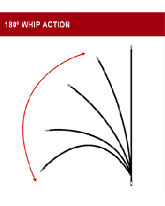 ProComm JBCF200 2' Flexible Fiberglass Antenna